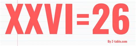 xxzvo|Convert From Roman Numerals .